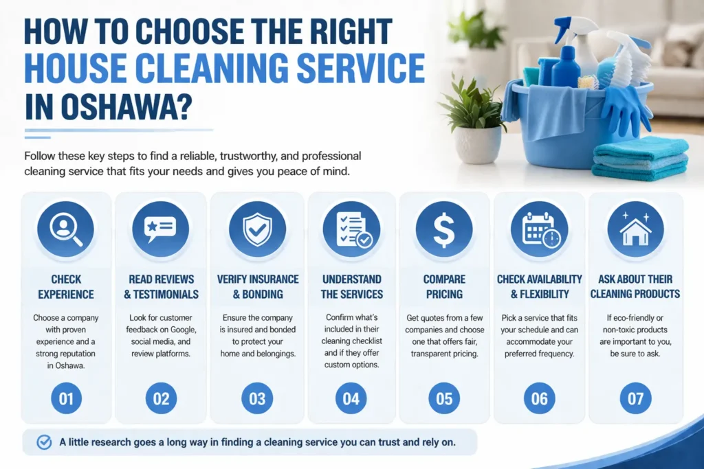 How to Choose the Right House Cleaning Service in Oshawa?